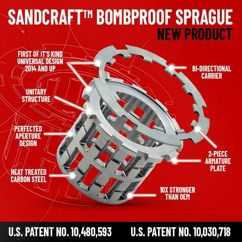 Sandcraft, Polaris RZR Bombproof Steel Armature Plate