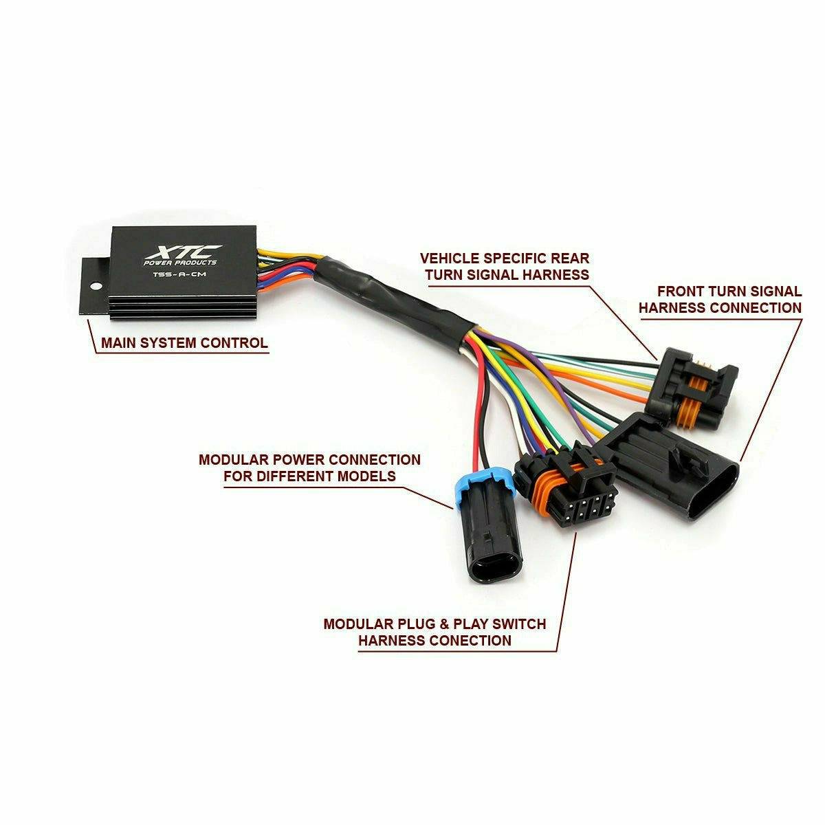 XTC Power Products, Polaris RZR Pro R Self Canceling Turn Signal System with Horn