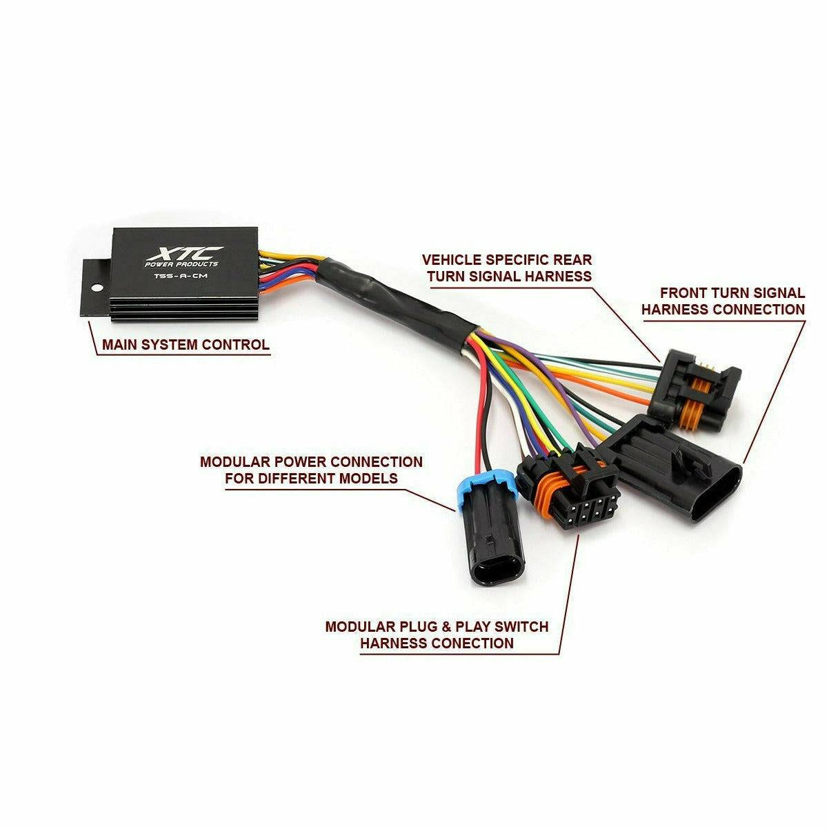 XTC Power Products, Polaris RZR Pro XP Self Canceling Turn Signal System with Horn