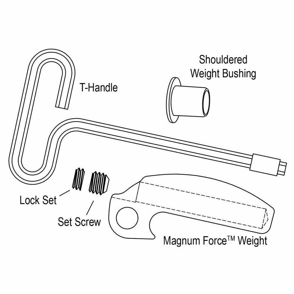 SLP, Polaris UTV Magnum Force Clutch Weights